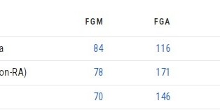 2K26中投值设定引争议&amp;amp;无小卡！快船官媒晒莱昂纳德大笑图回应