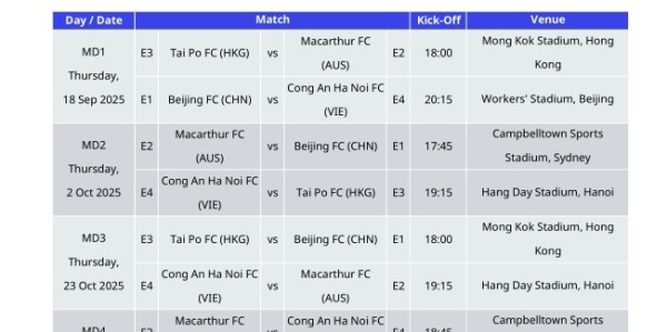 开云体育-朱艺澄清国安亚冠赛程：亚足联信息有误，以原定赛程为准