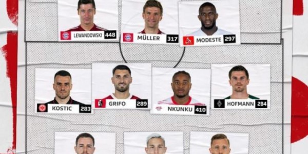 开云体育登录-【早报】终结英西10年统治！法兰克福不败欧联夺冠！